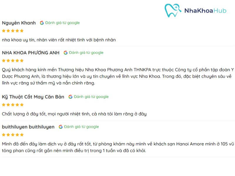 Nha khoa Phương Anh được khách hàng đánh giá cao
