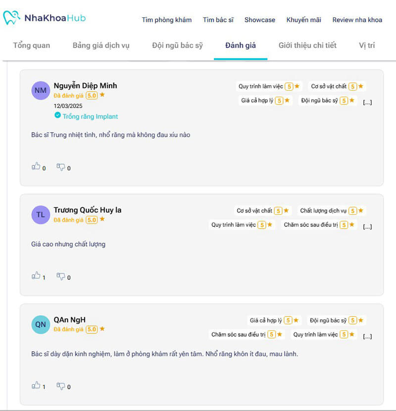 Nhận xét từ khách hàng về nha khoa Phú Mỹ trên nền tảng NhaKhoaHub