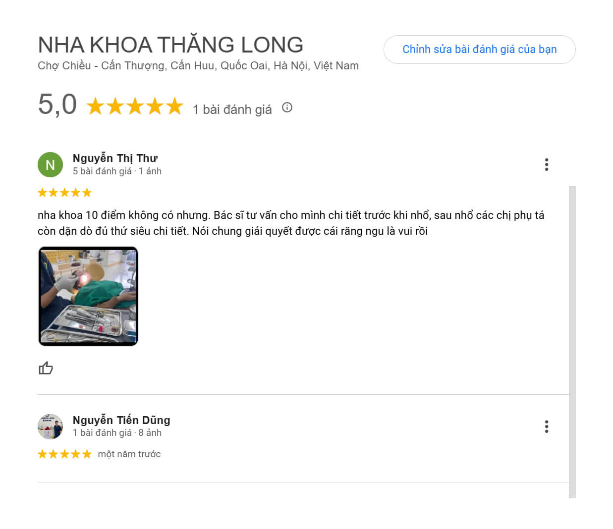 Đánh giá về Thăng Long