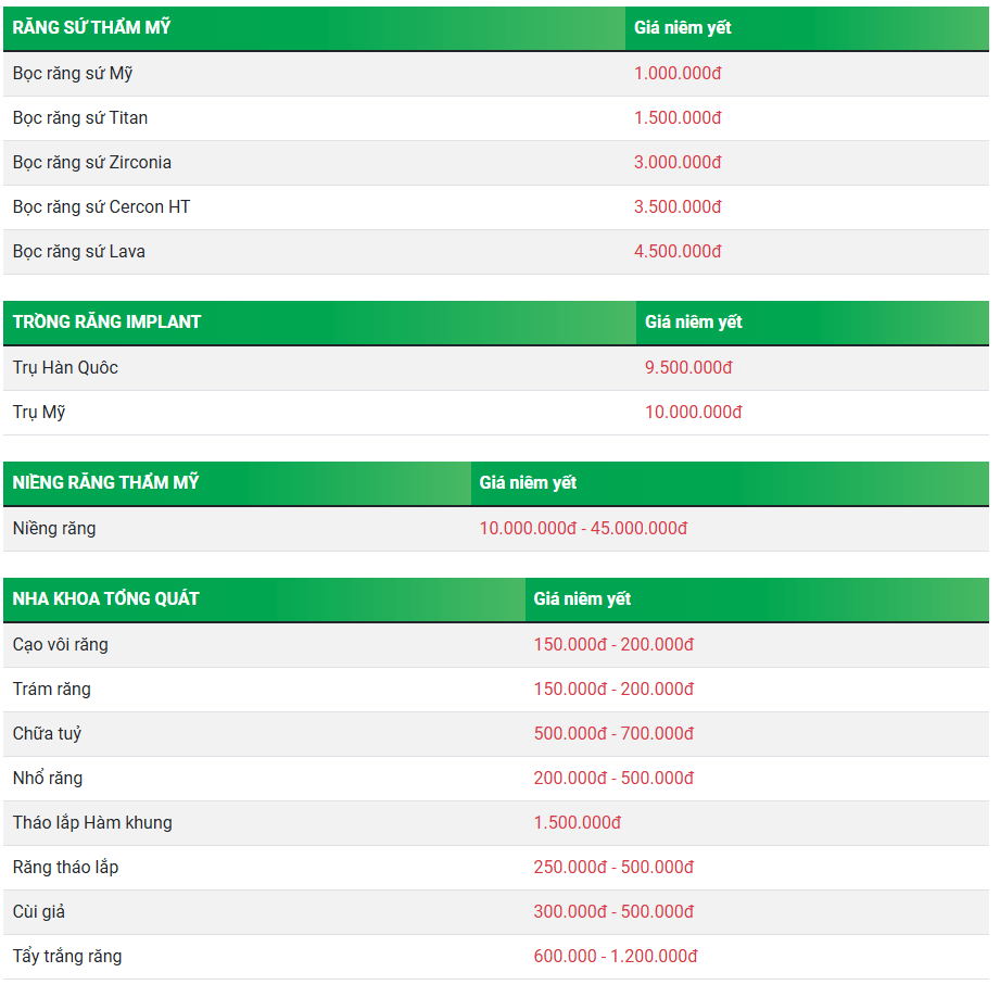 Giá dịch vụ tại Việt Hà khá mềm so với mặt bằng chung các phòng khám ở Bình Chánh