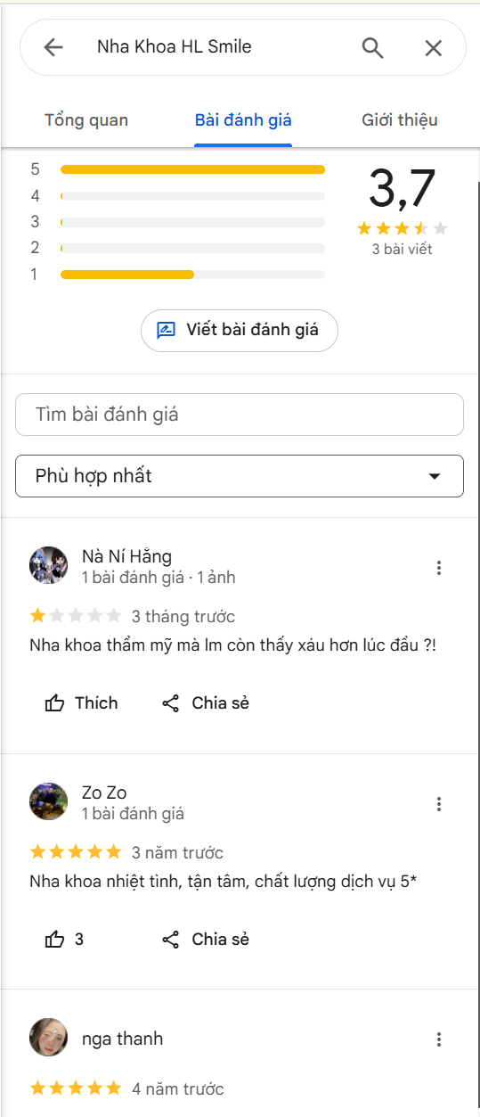 HL Smile đã chuyển sang cơ sở mới khang trang, rộng rãi hơn
