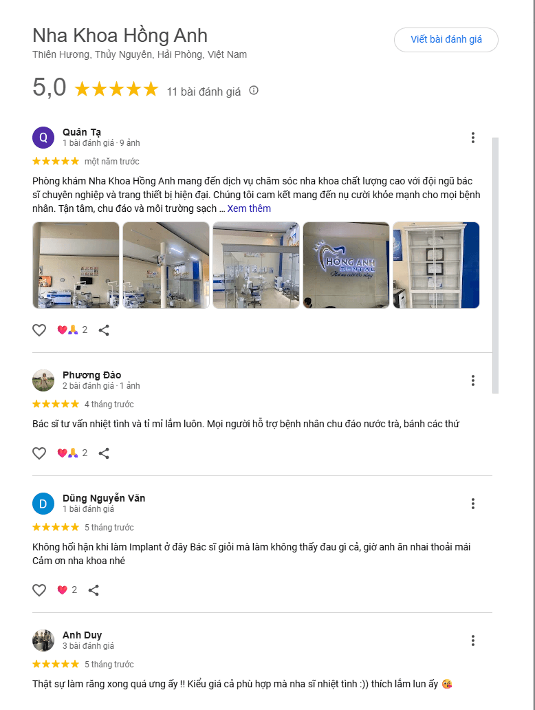 Nha khoa Hồng Anh được bệnh nhân tin tưởng và đánh giá cao