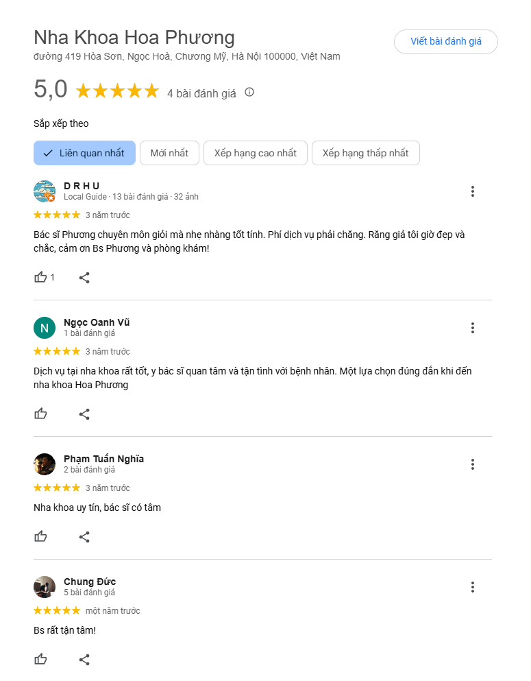 Đánh giá từ khách hàng