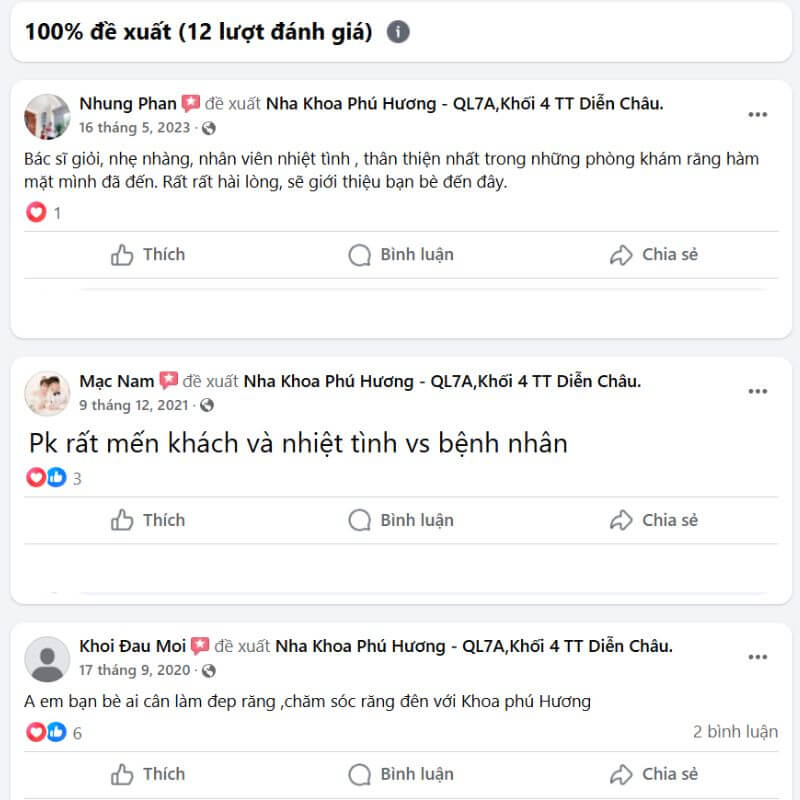 Đội ngũ bác sĩ có chuyên môn cao tại phòng khám Phú Hương