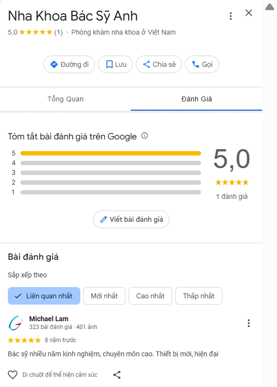 Đánh giá từ khách hàng