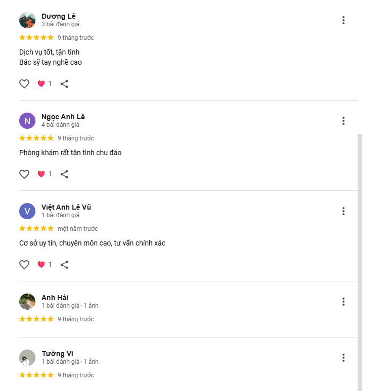 Đánh giá từ khách hàng